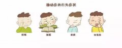 神经生物反馈，抽动症为什么容易被误诊